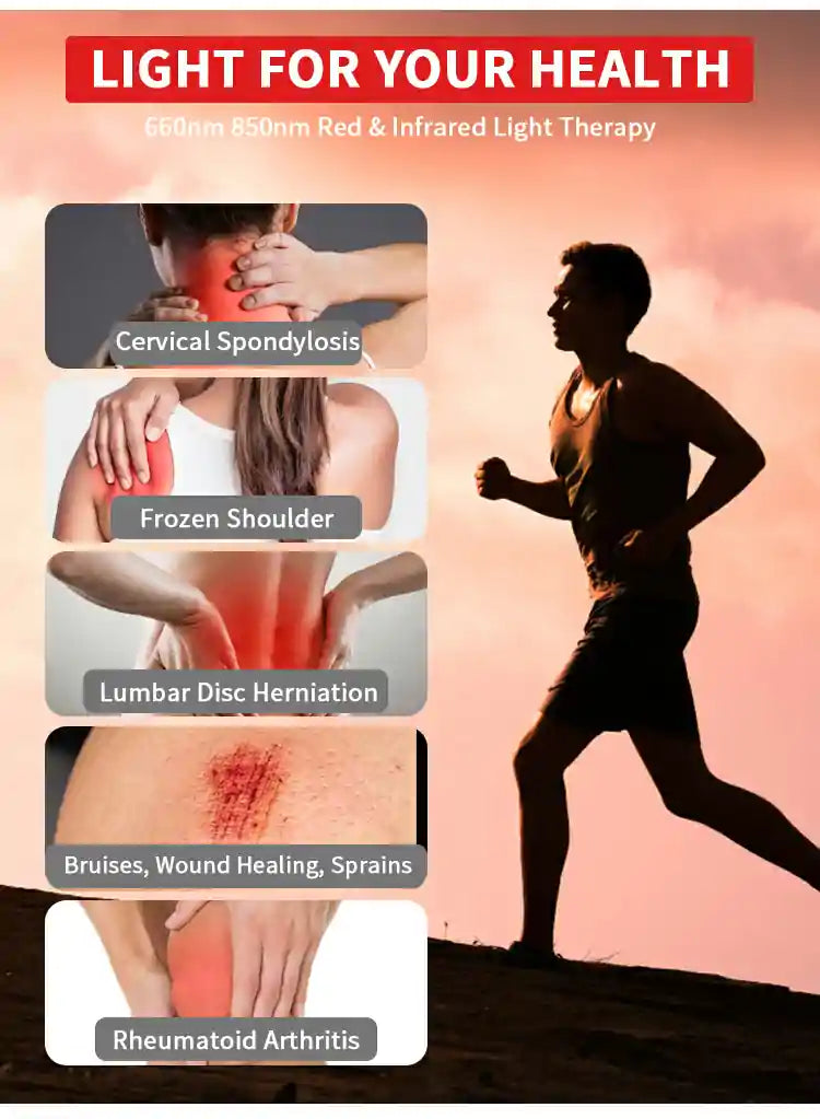 Benefits listed for Full-Body Red Light (LED) Therapy Panel. It is an ideal value LED device purchase.