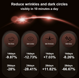 Rejuvenating 4D LED Silicone Light Therapy Facial Mask