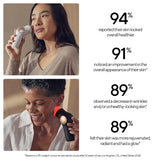 TheraFace PRO Microcurrent Facial Device