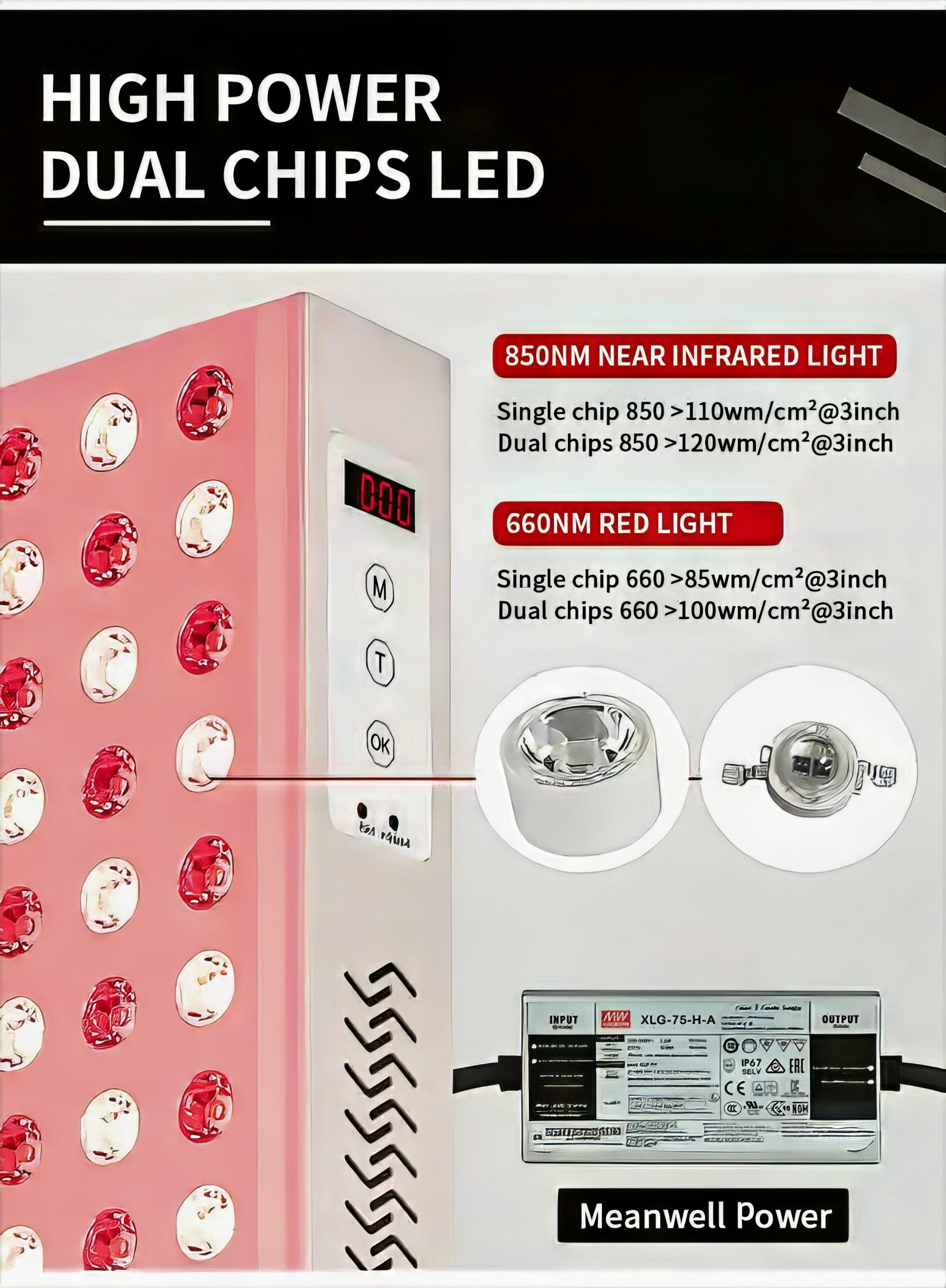 LED light panel with dual chips and Meanwell power supply, highlighting near infrared and red light features. It is an ideal value LED device purchase.