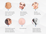 Professional Fractional CO2 Laser