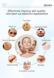 Image showing skin improvement by this product, various skin issues and a solution.