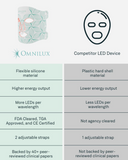 Omnilux Contour Face Mask