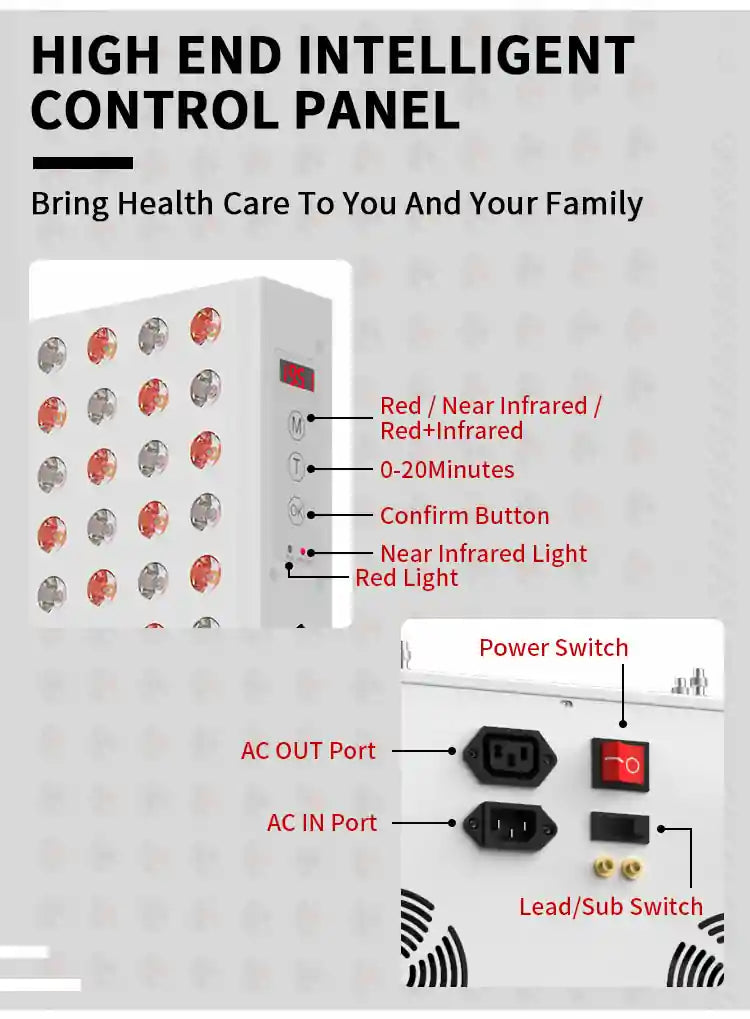 Image showing High End Control Panel for 4 Feet Full-Body Red Light (LED) Therapy Panel. It is an ideal value LED device purchase.