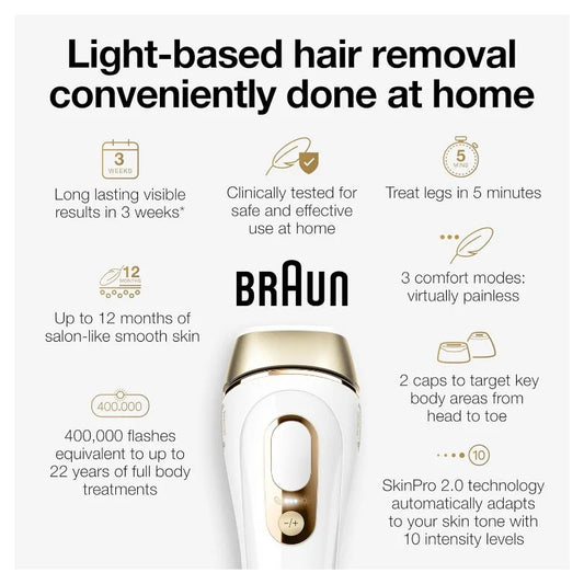 Braun IPL Silk Expert Pro 5 PL5347