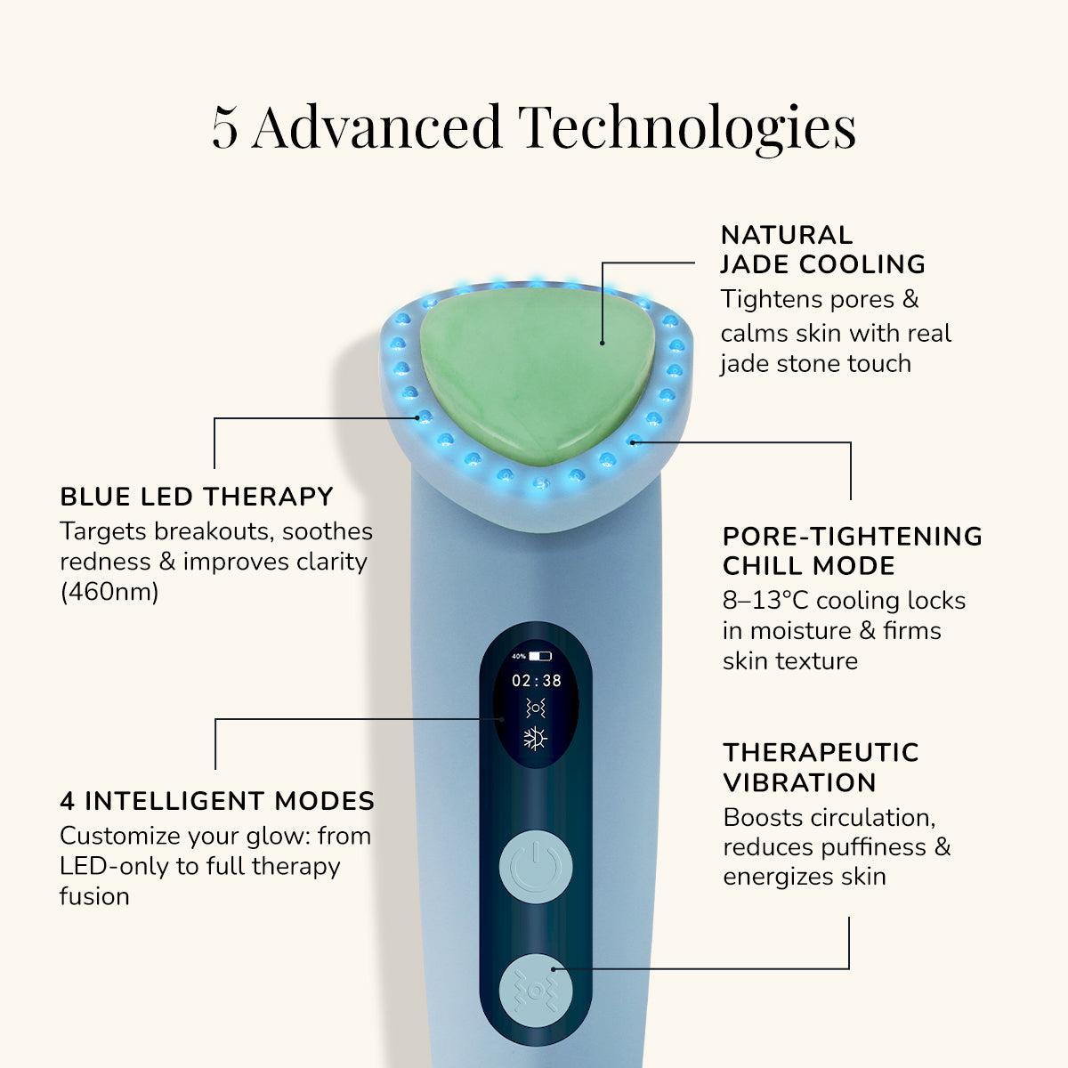 Aquazure Tech Blue LED Cooling Skincare Device with Jade Stone