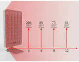 Portable LED Red & Infrared Light Therapy Lamp