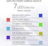 LED Skin Care Mask for Face and Neck CE-Cleared Pro 7