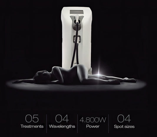 A lady lying on a dark surface with a medical device behind, surrounded by text detailing treatment parameters. It is a great Laser device purchase.