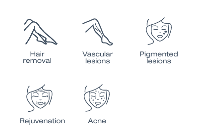 Set of icons representing different skin care treatments on a white background. 